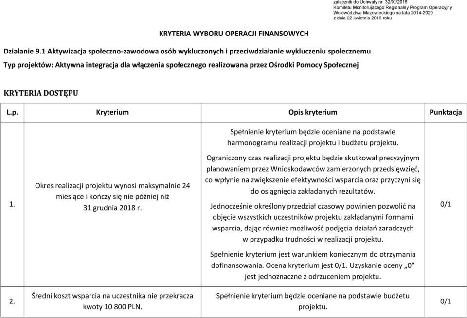 1 Aktywizacja społeczno-zawodowa osób wykluczonych i przeciwdziałanie wykluczeniu społecznemu Typ projektów: Aktywna integracja dla włączenia społecznego realizowana przez Ośrodki Pomocy Społecznej