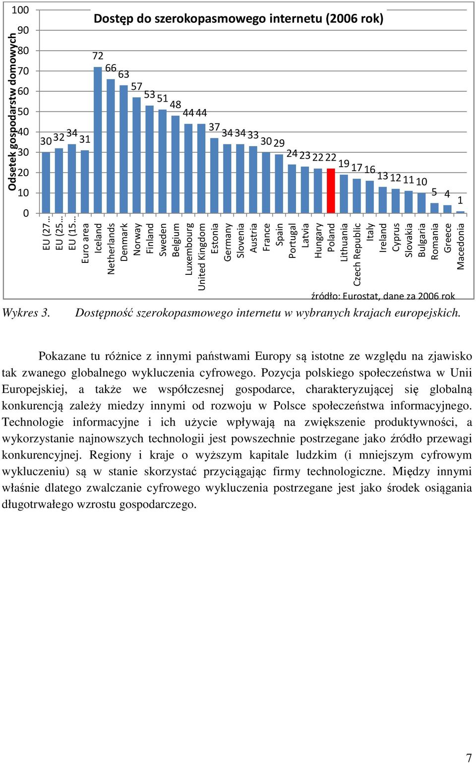 EU (27 EU (25 EU (15 Euro area Iceland Netherlands Denmark Norway Finland Sweden Belgium Luxembourg United Kingdom Estonia Germany Slovenia Austria France Spain Portugal Latvia Hungary Poland