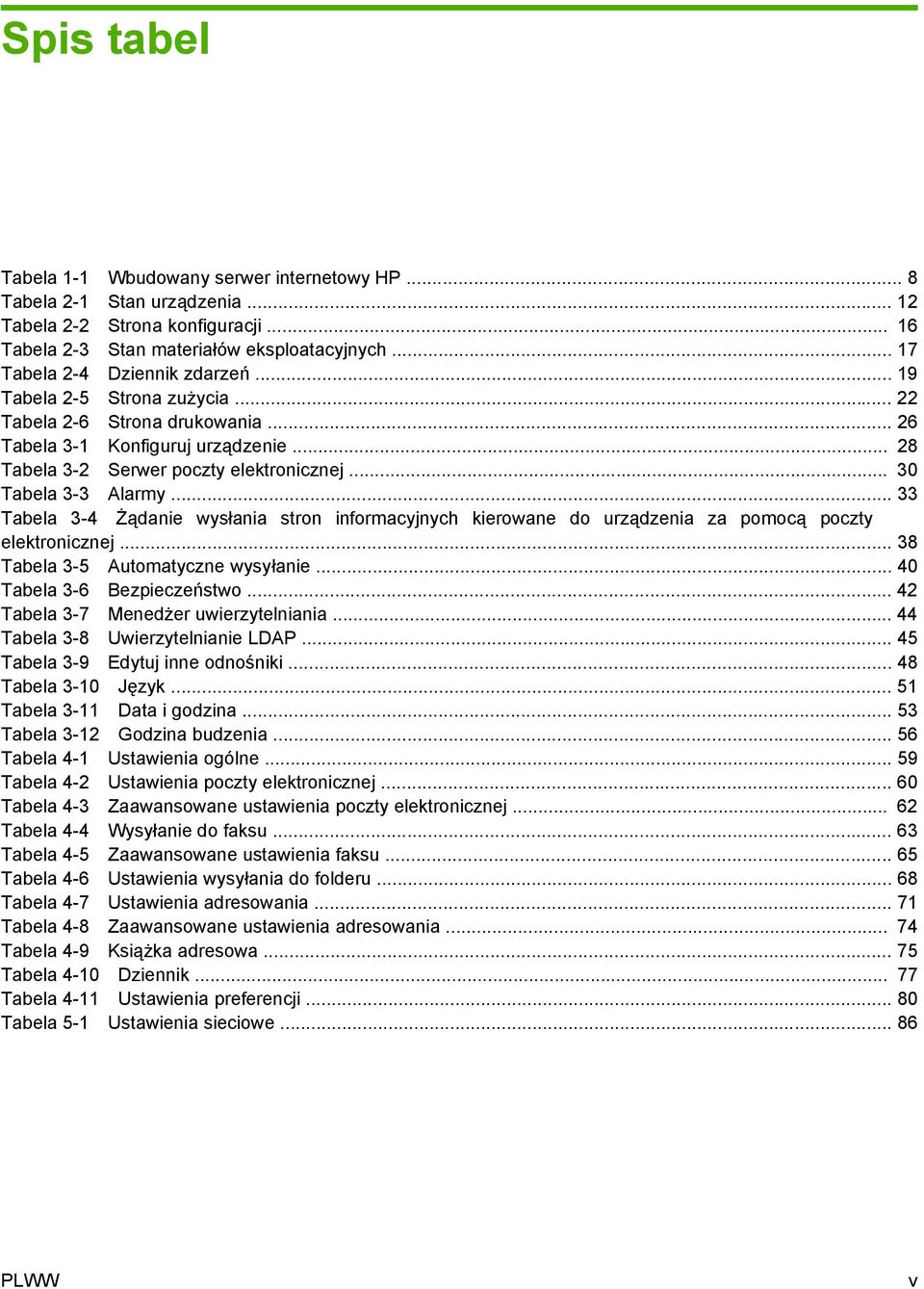 .. 30 Tabela 3-3 Alarmy... 33 Tabela 3-4 Żądanie wysłania stron informacyjnych kierowane do urządzenia za pomocą poczty elektronicznej... 38 Tabela 3-5 Automatyczne wysyłanie.