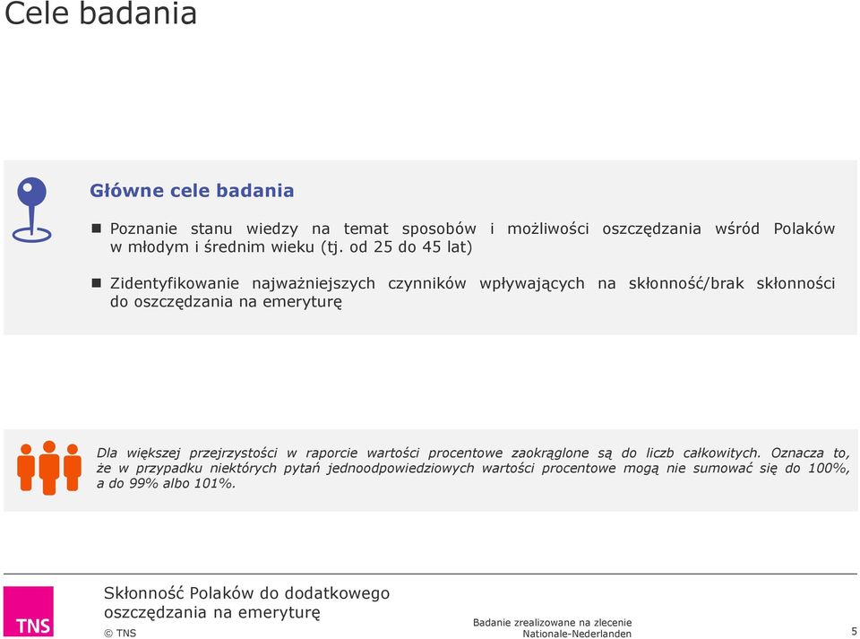 od 25 do 45 lat) Zidentyfikowanie najważniejszych czynników wpływających na skłonność/brak skłonności do Dla większej