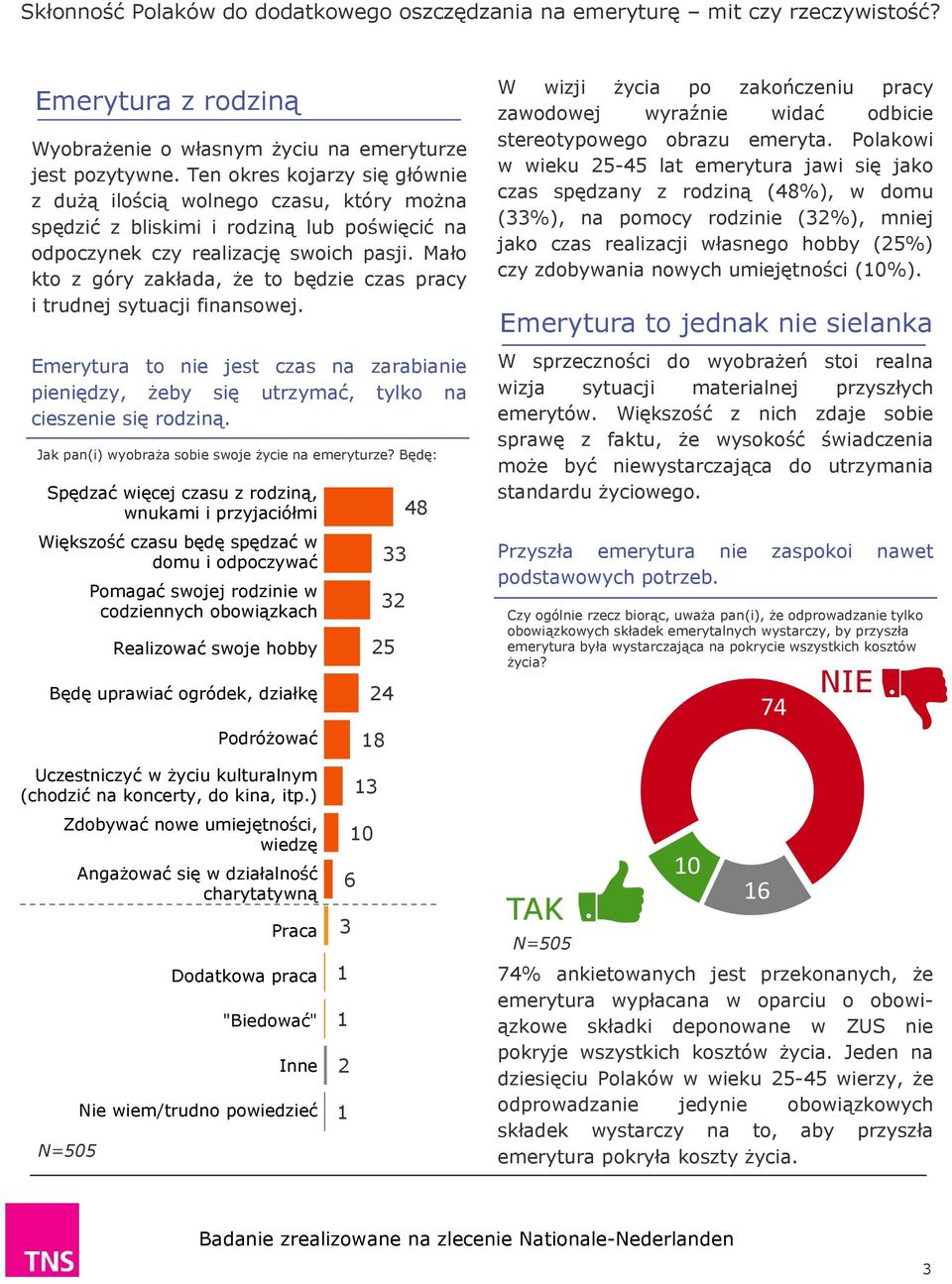 Mało kto z góry zakłada, że to będzie czas pracy i trudnej sytuacji finansowej. Emerytura to nie jest czas na zarabianie pieniędzy, żeby się utrzymać, tylko na cieszenie się rodziną.