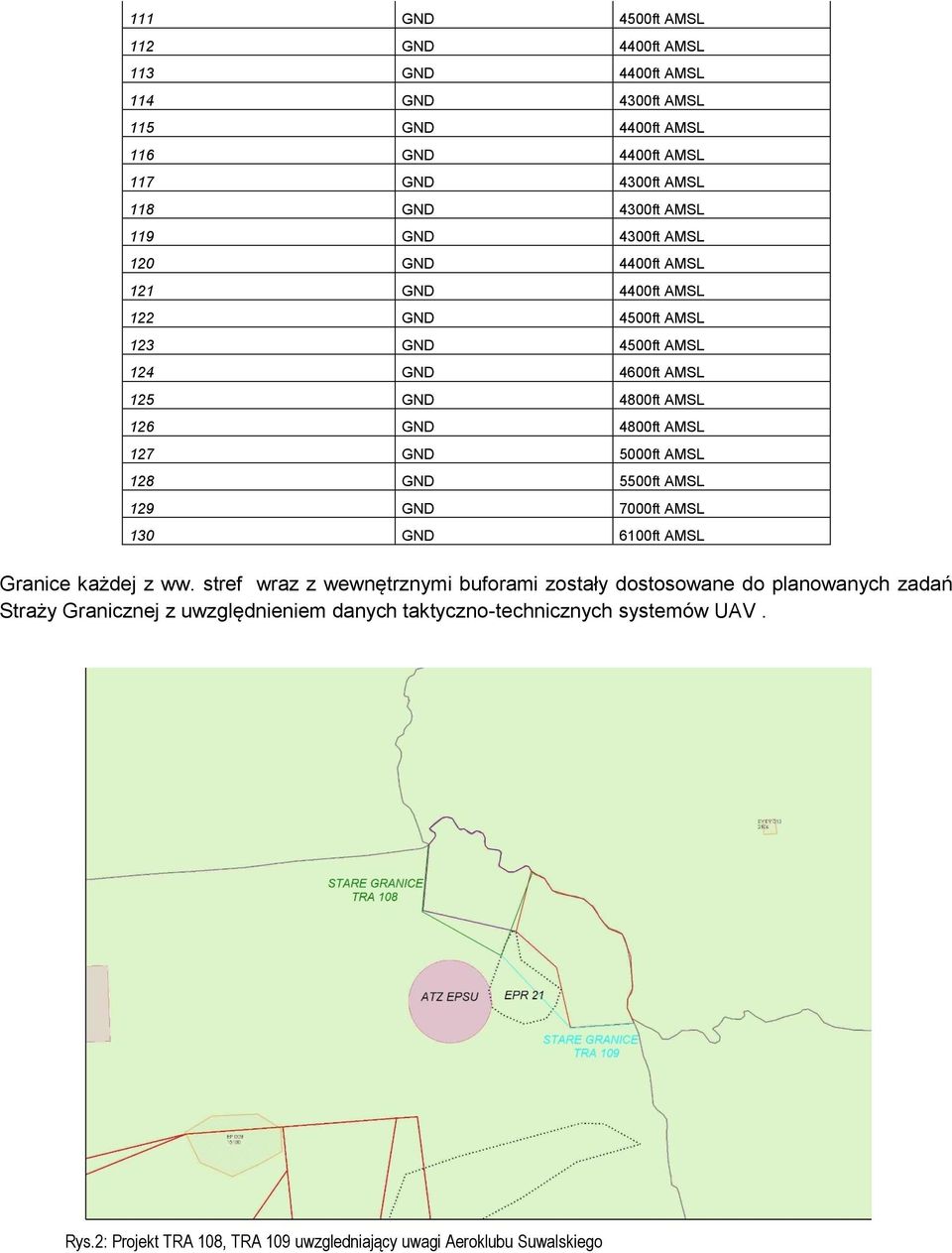 127 GND 5000ft AMSL 128 GND 5500ft AMSL 129 GND 7000ft AMSL 130 GND 6100ft AMSL Granice każdej z ww.