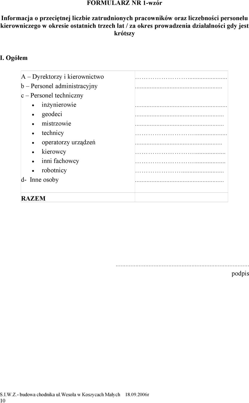 Ogółem A Dyrektorzy i kierownictwo b Personel administracyjny c Personel techniczny inżynierowie geodeci