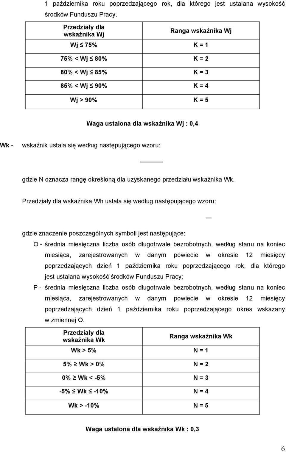 określoną dla uzyskanego przedziału wskaźnika Wk.
