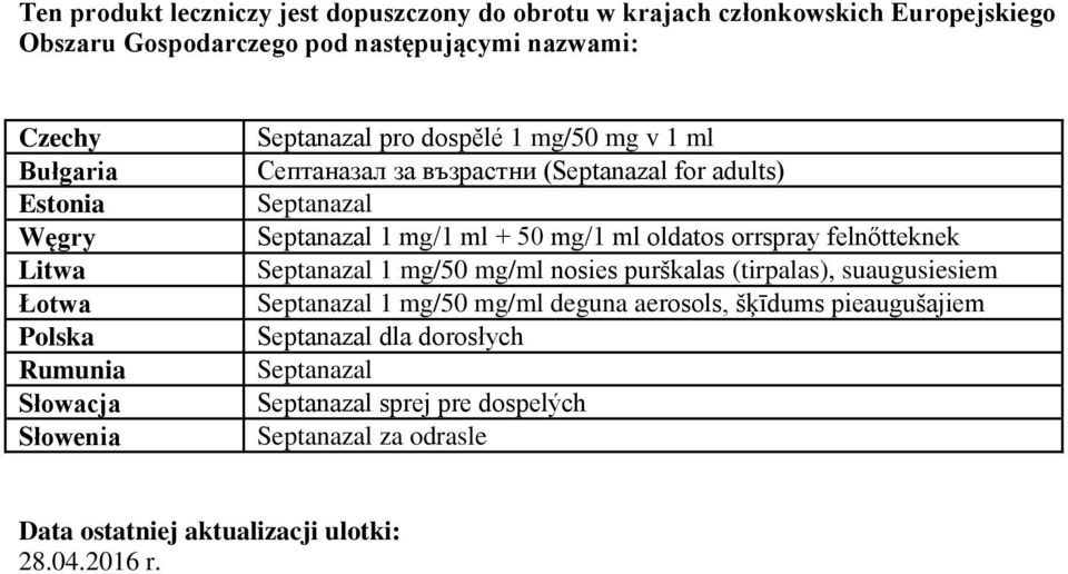 1 mg/1 ml + 50 mg/1 ml oldatos orrspray felnőtteknek Septanazal 1 mg/50 mg/ml nosies purškalas (tirpalas), suaugusiesiem Septanazal 1 mg/50 mg/ml deguna