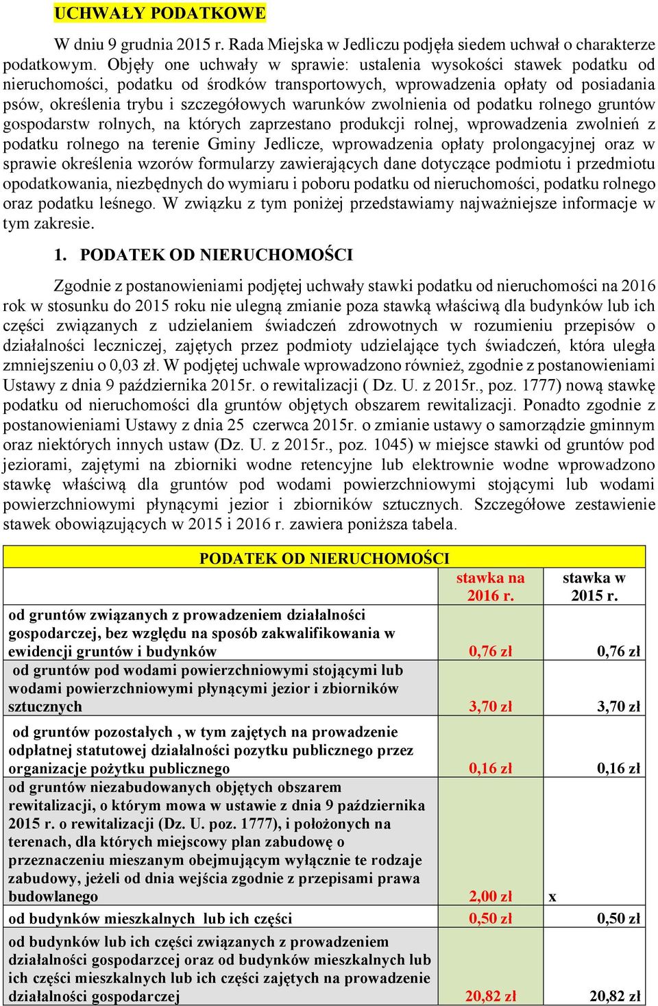 zwolnienia od podatku rolnego gruntów gospodarstw rolnych, na których zaprzestano produkcji rolnej, wprowadzenia zwolnień z podatku rolnego na terenie Gminy Jedlicze, wprowadzenia opłaty