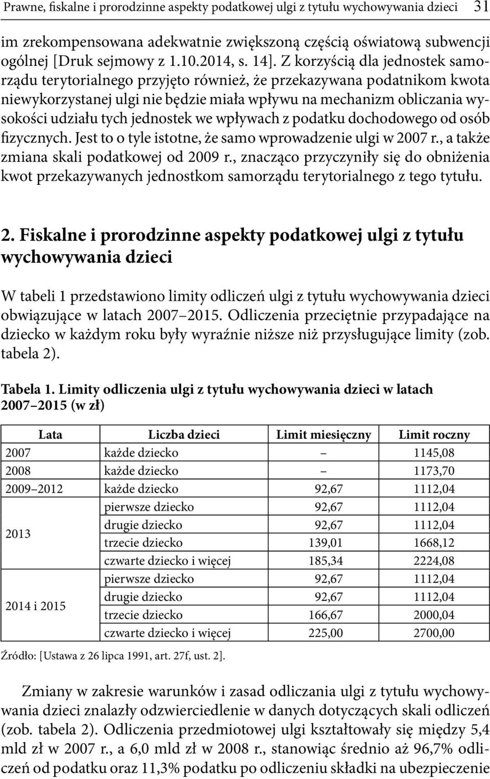 jednostek we wpływach z podatku dochodowego od osób fizycznych. Jest to o tyle istotne, że samo wprowadzenie ulgi w 2007 r., a także zmiana skali podatkowej od 2009 r.