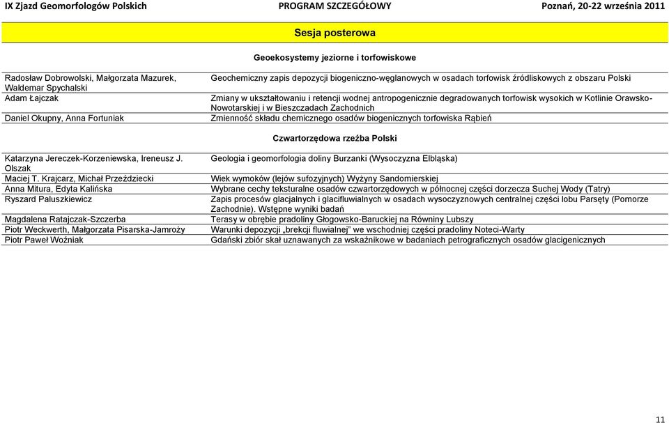 i w Bieszczadach Zachodnich Zmienność składu chemicznego osadów biogenicznych torfowiska Rąbień Czwartorzędowa rzeźba Polski Katarzyna Jereczek-Korzeniewska, Ireneusz J. Olszak Maciej T.