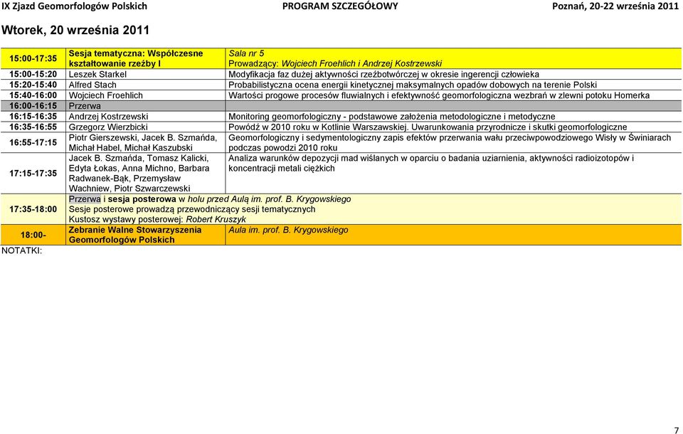 Froehlich Wartości progowe procesów fluwialnych i efektywność geomorfologiczna wezbrań w zlewni potoku Homerka 16:00-16:15 Przerwa 16:15-16:35 Andrzej Kostrzewski Monitoring geomorfologiczny -