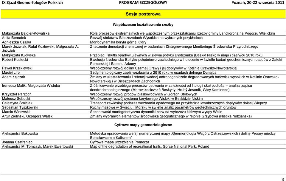Marcin Winowski Artur Zieliński, Grzegorz Wałek Rola procesów ekstremalnych we współczesnym przekształcaniu rzeźby gminy Lanckorona na Pogórzu Wielickim Rozwój stoków w Bieszczadach Wysokich na