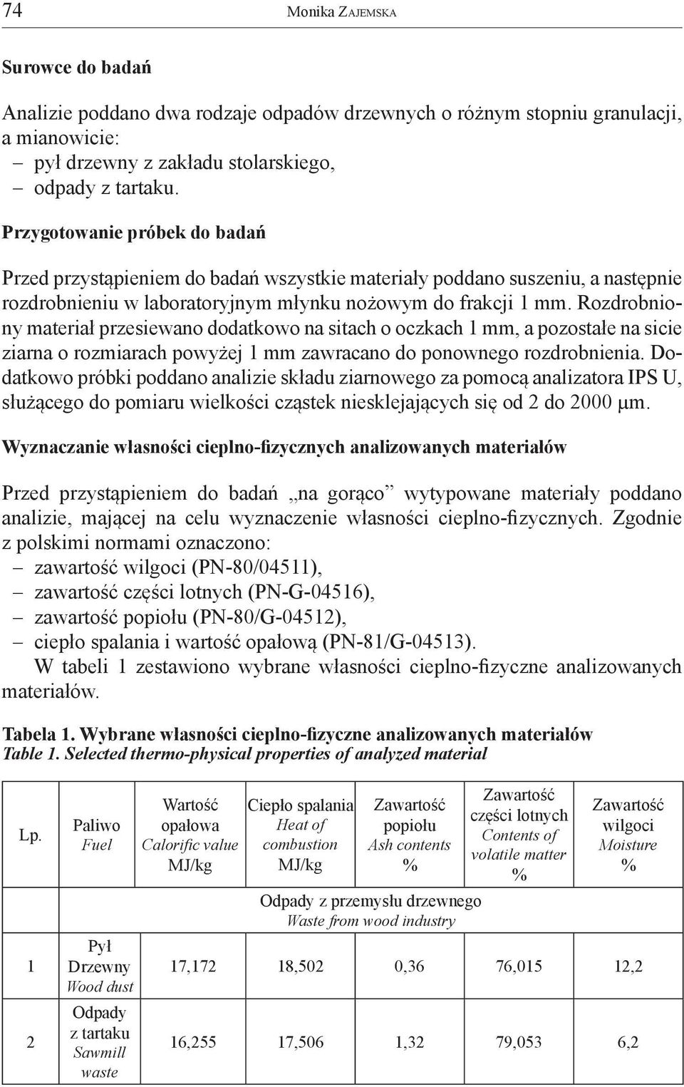 Rozdrobniony materiał przesiewano dodatkowo na sitach o oczkach 1 mm, a pozostałe na sicie ziarna o rozmiarach powyżej 1 mm zawracano do ponownego rozdrobnienia.