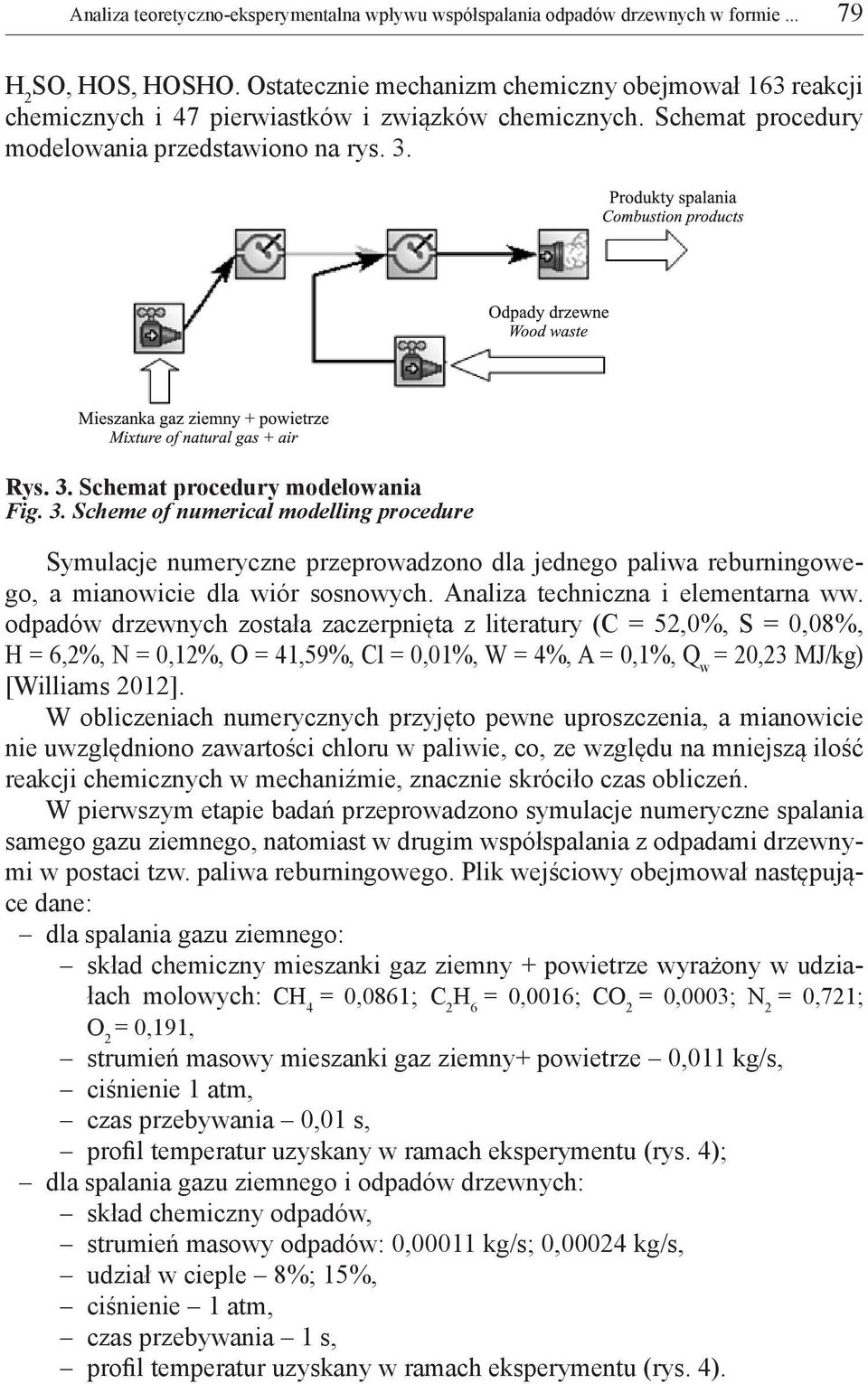 3. Scheme of numerical modelling procedure Symulacje numeryczne przeprowadzono dla jednego paliwa reburningowego, a mianowicie dla wiór sosnowych. Analiza techniczna i elementarna ww.