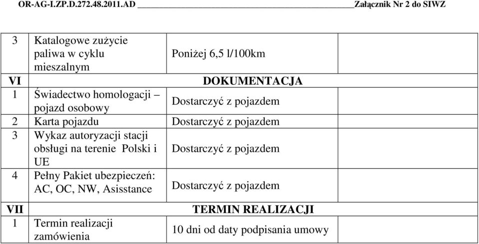 autoryzacji stacji obsługi na terenie Polski i Dostarczy z pojazdem UE 4 Pełny Pakiet ubezpiecze: AC,