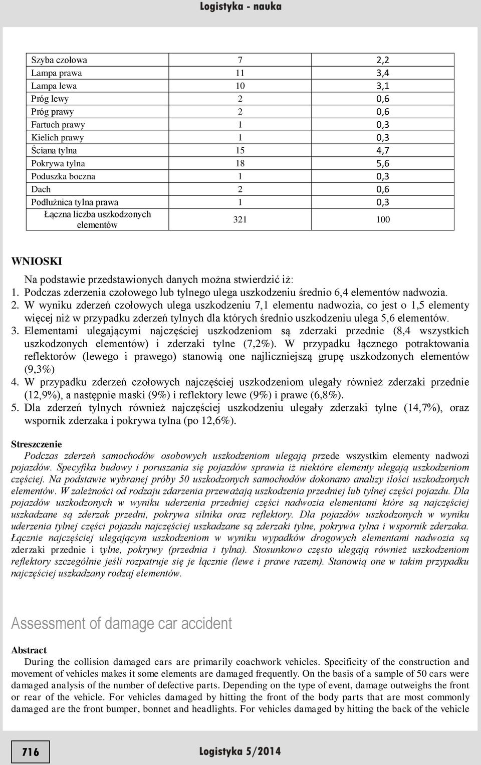 Podczas zderzenia czołowego lub tylnego ulega uszkodzeniu średnio 6,4 elementów nadwozia. 2.