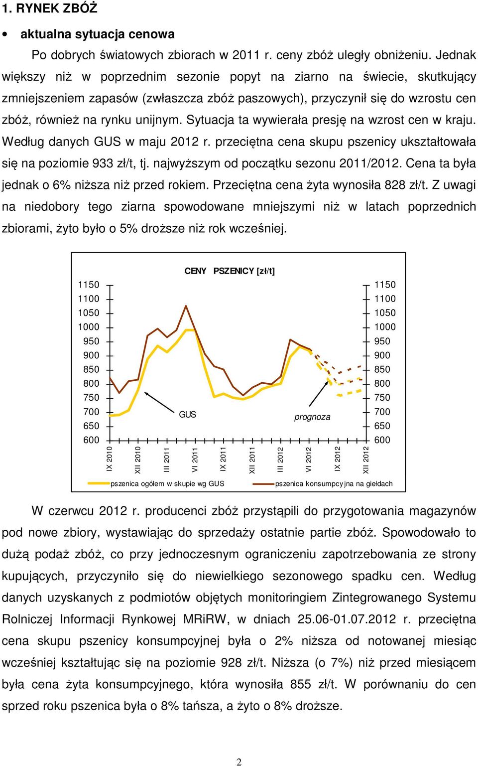 Sytuacja ta wywierała presję na wzrost cen w kraju. Według danych GUS w maju 2012 r. przeciętna cena skupu pszenicy ukształtowała się na poziomie 933 zł/t, tj. najwyższym od początku sezonu 2011/2012.