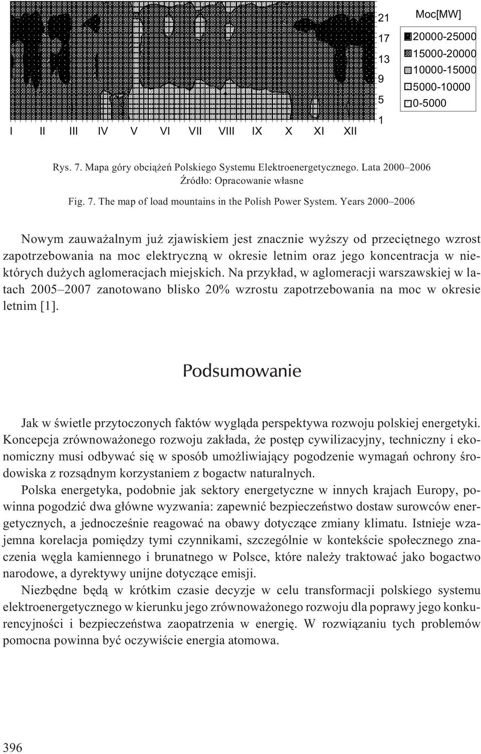 Years 2000 2006 Nowym zauwa alnym ju zjawiskiem jest znacznie wy szy od przeciêtnego wzrost zapotrzebowania na moc elektryczn¹ w okresie letnim oraz jego koncentracja w niektórych du ych