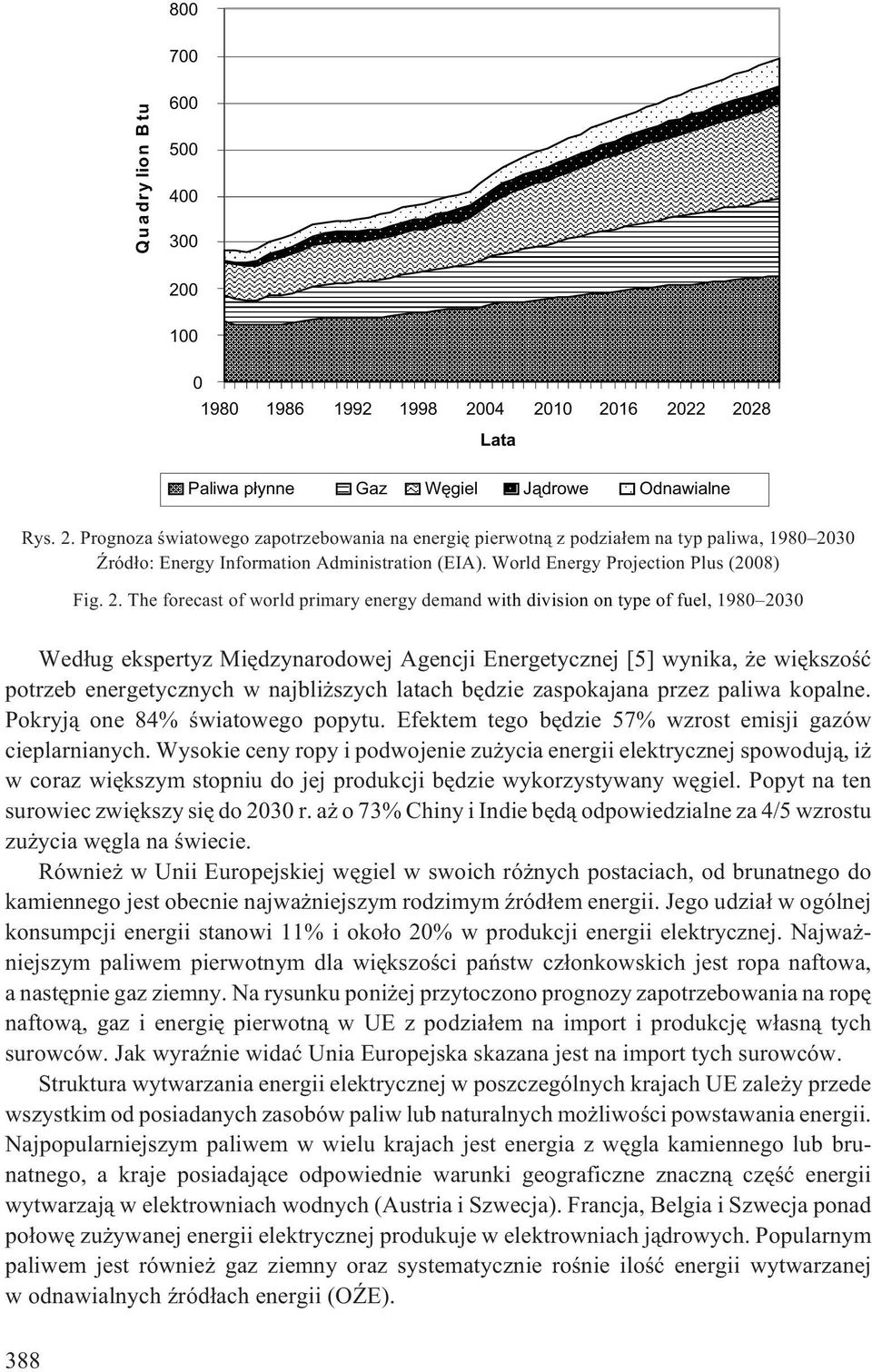 The forecast of world primary energy demand with division on type of fuel, 1980 2030 Wed³ug ekspertyz Miêdzynarodowej Agencji Energetycznej [5] wynika, e wiêkszoœæ potrzeb energetycznych w najbli