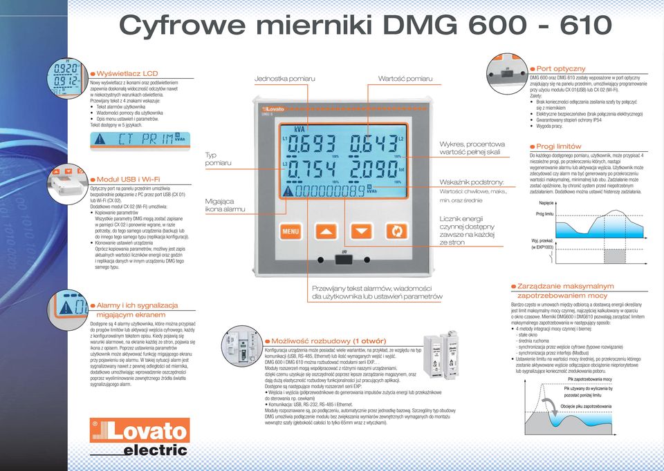 Jednostka pomiaru Wartość pomiaru Port optyczny DMG 600 oraz DMG 610 zostały wyposażone w port optyczny znajdujący się na panelu przednim, umożliwiający programowanie przy użyciu modułu CX 01(USB)