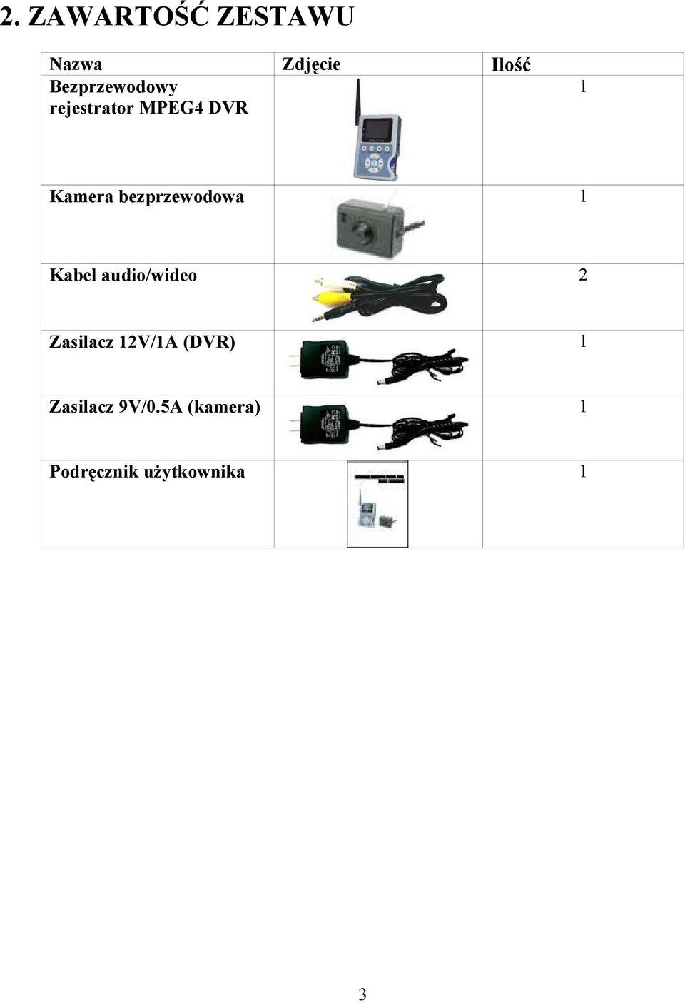 bezprzewodowa 1 Kabel audio/wideo 2 Zasilacz