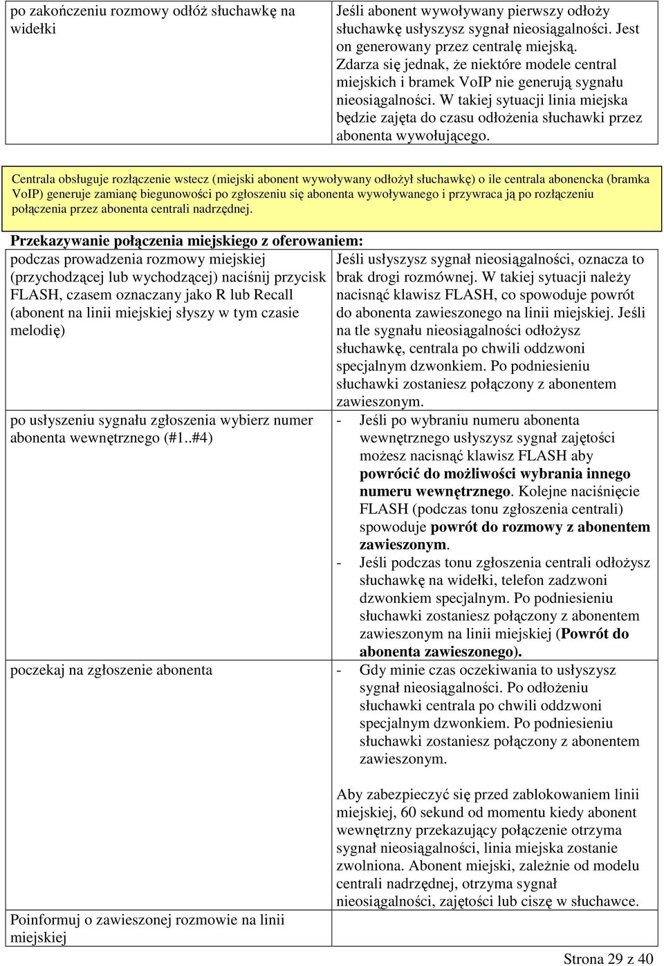 W takiej sytuacji linia miejska będzie zajęta do czasu odłożenia słuchawki przez abonenta wywołującego.