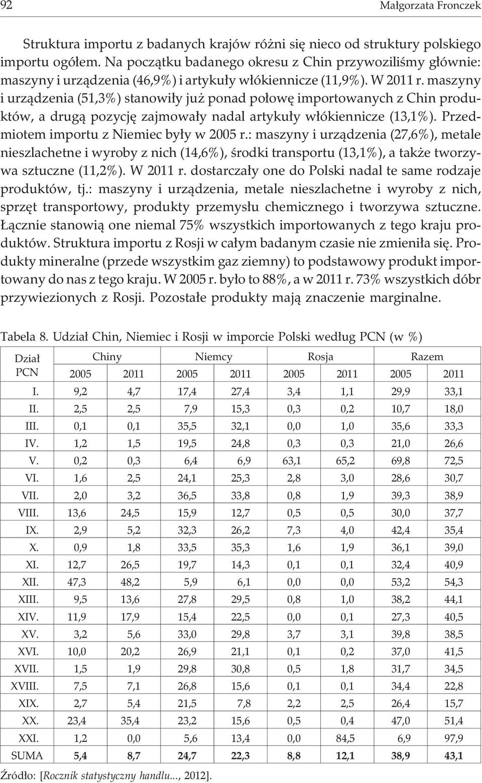 maszyny i urz¹dzenia (51,3%) stanowi³y ju ponad po³owê importowanych z Chin produktów, a drug¹ pozycjê zajmowa³y nadal artyku³y w³ókiennicze (13,1%). Przedmiotem importu z Niemiec by³y w 2005 r.