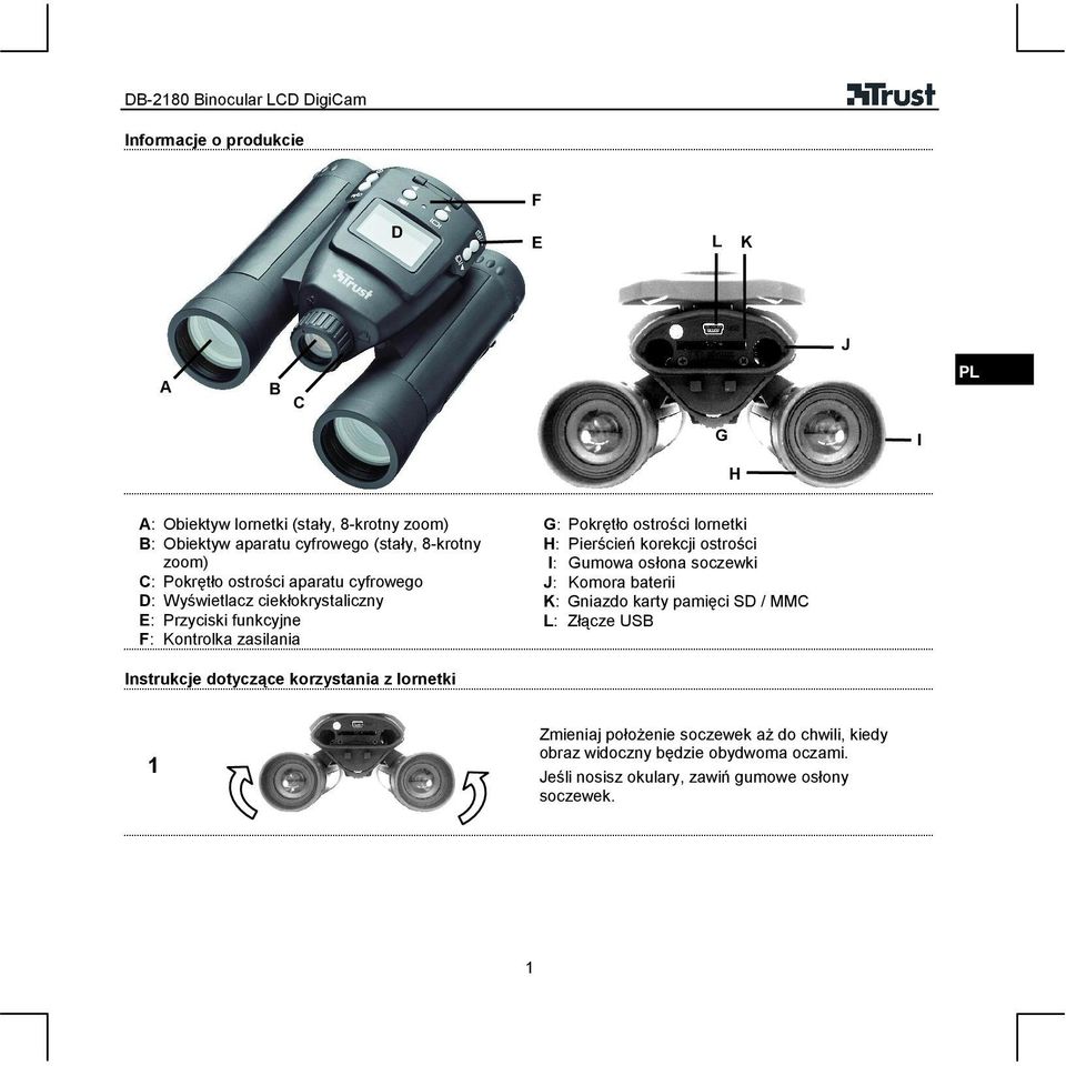 Pierścień korekcji ostrości I: Gumowa osłona soczewki J: Komora baterii K: Gniazdo karty pamięci SD / MMC L: Złącze USB Instrukcje dotyczące