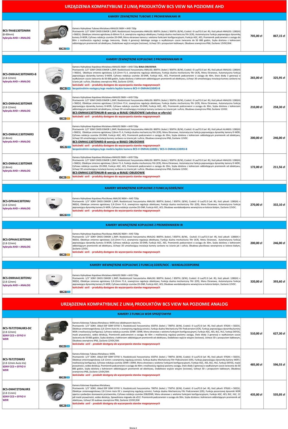 4, zewnętrzna regulacja obiektywu; Funkcja dualna mechaniczny filtr(icr), Automatyczna funkcja poprawiająca dynamikę kamery D-WDR, Cyfrowa redukcja szumów 2D-DNR, Menu ekranowe kamery z wieloma