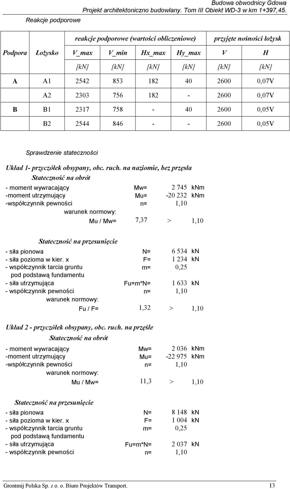 na naziomie, bez przęsła Stateczność na obrót - moment wywracający Mw= 2 745 knm -moment utrzymujący Mu= -20 232 knm -współczynnik pewności n= 1,10 warunek normowy: Mu / Mw= 7,37 > 1,10 Stateczność