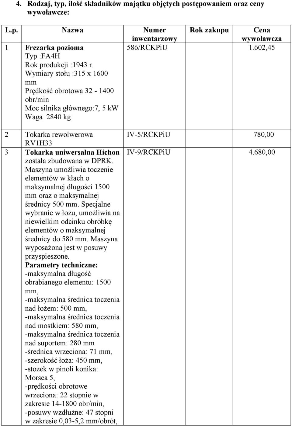 602,45 2 Tokarka rewolwerowa RV1H33 3 Tokarka uniwersalna Hichon została zbudowana w DPRK.