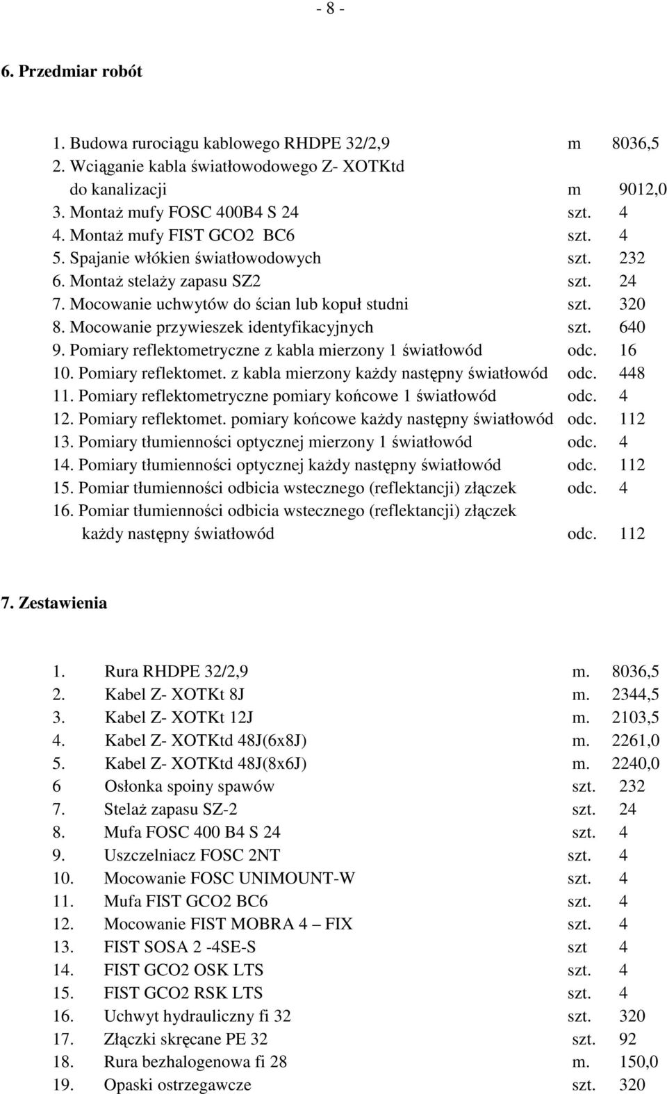 Mocowanie przywieszek identyfikacyjnych szt. 640 9. Pomiary reflektometryczne z kabla mierzony 1 światłowód odc. 16 10. Pomiary reflektomet. z kabla mierzony kaŝdy następny światłowód odc. 448 11.