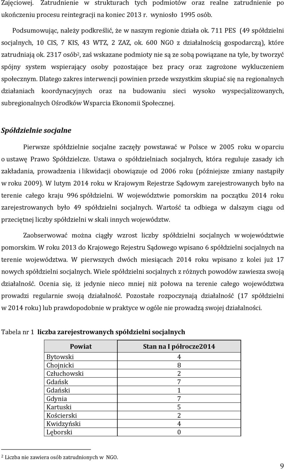 2317 osób 2, zaś wskazane podmioty nie są ze sobą powiązane na tyle, by tworzyć spójny system wspierający osoby pozostające bez pracy oraz zagrożone wykluczeniem społecznym.