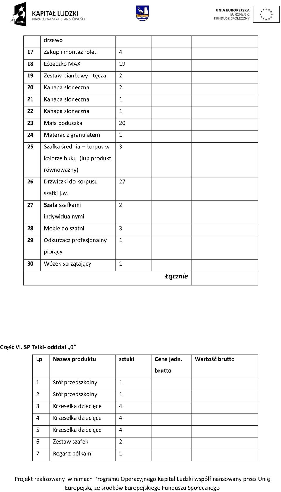 3 kolorze buku (lub produkt równoważny) 26 Drzwiczki do korpusu 27 szafki j.w. 27 Szafa szafkami 2 indywidualnymi 28 Meble do szatni 3 29 Odkurzacz profesjonalny 1 piorący 30 Wózek sprzątający 1 Część VI.