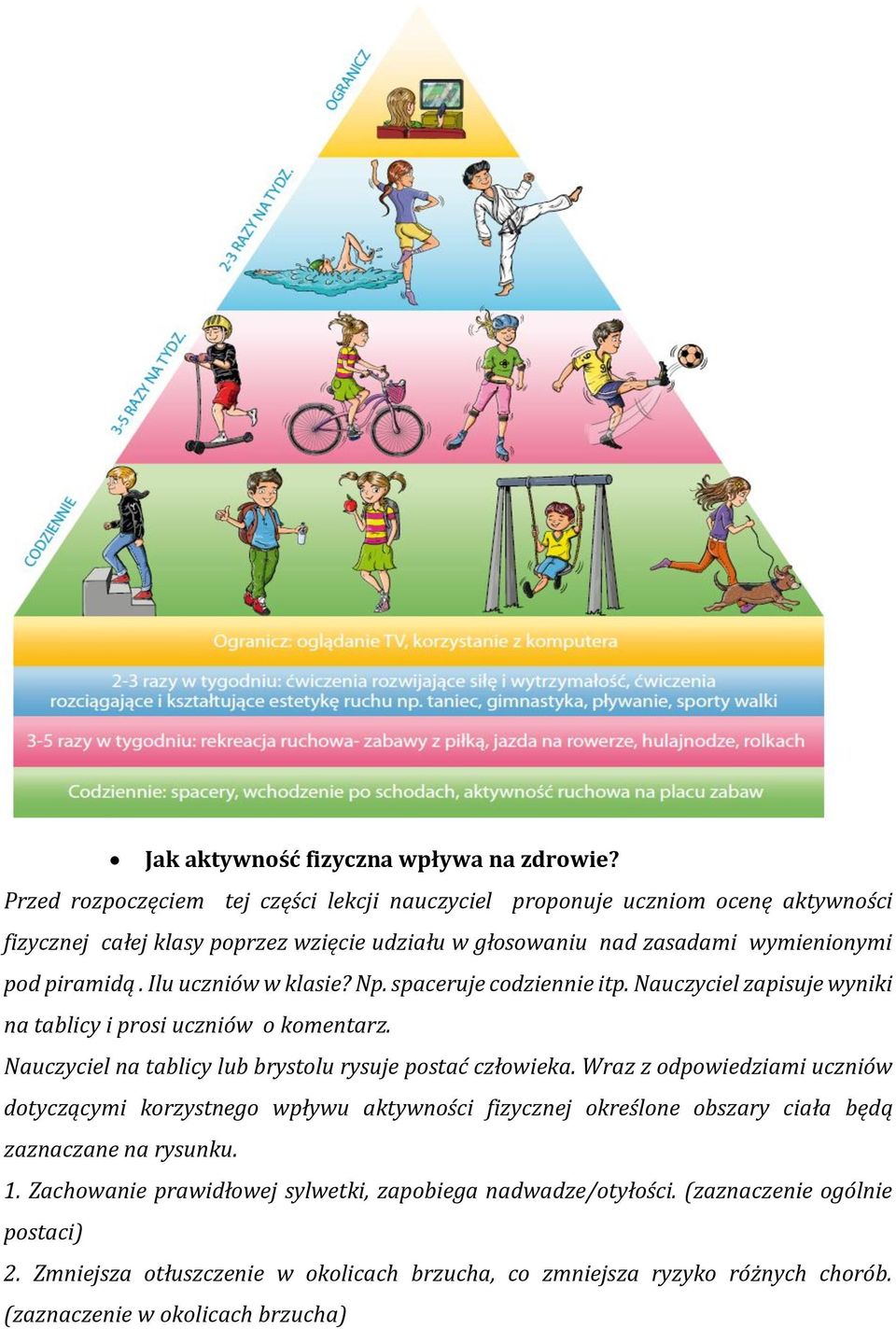 Ilu uczniów w klasie? Np. spaceruje codziennie itp. Nauczyciel zapisuje wyniki na tablicy i prosi uczniów o komentarz. Nauczyciel na tablicy lub brystolu rysuje postać człowieka.