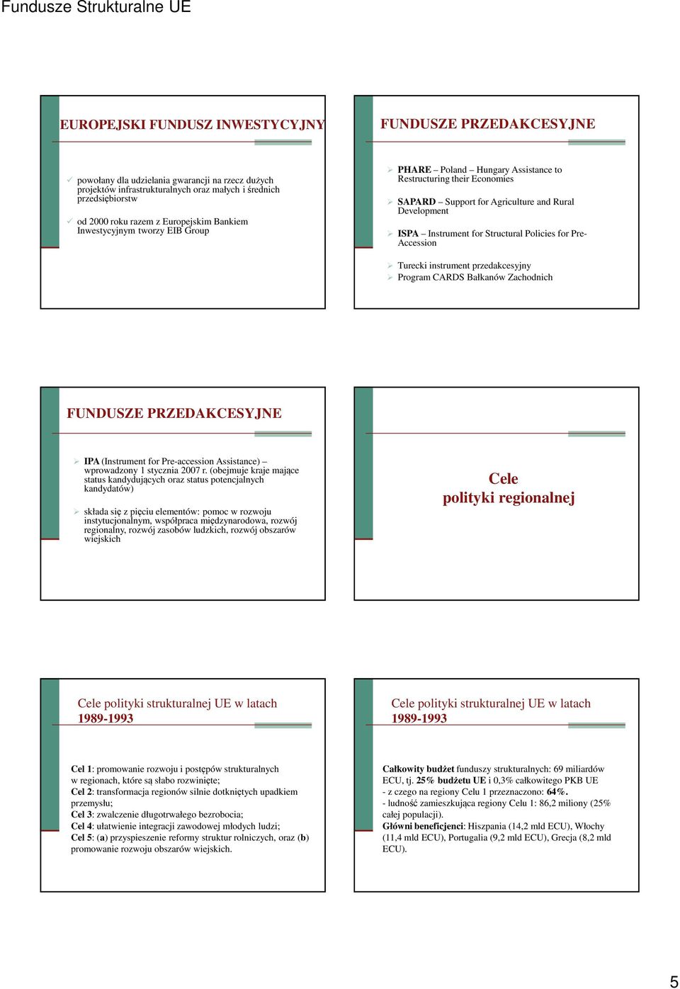 Policies for Pre- Accession Turecki instrument przedakcesyjny Program CARDS Bałkanów Zachodnich FUNDUSZE PRZEDAKCESYJNE IPA (Instrument for Pre-accession Assistance) wprowadzony 1 stycznia 2007 r.