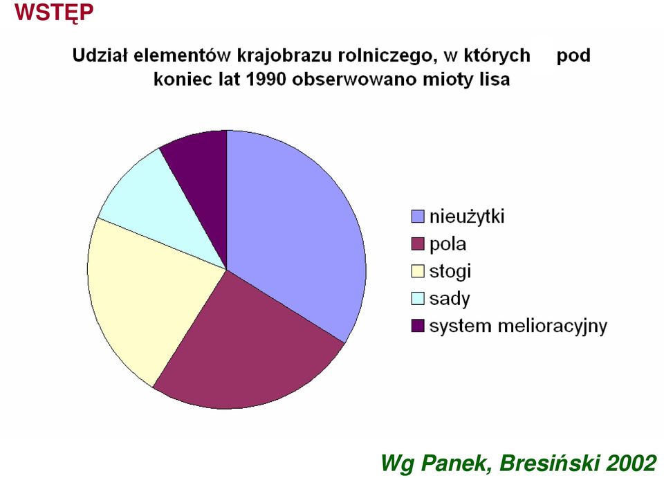 Bresiński