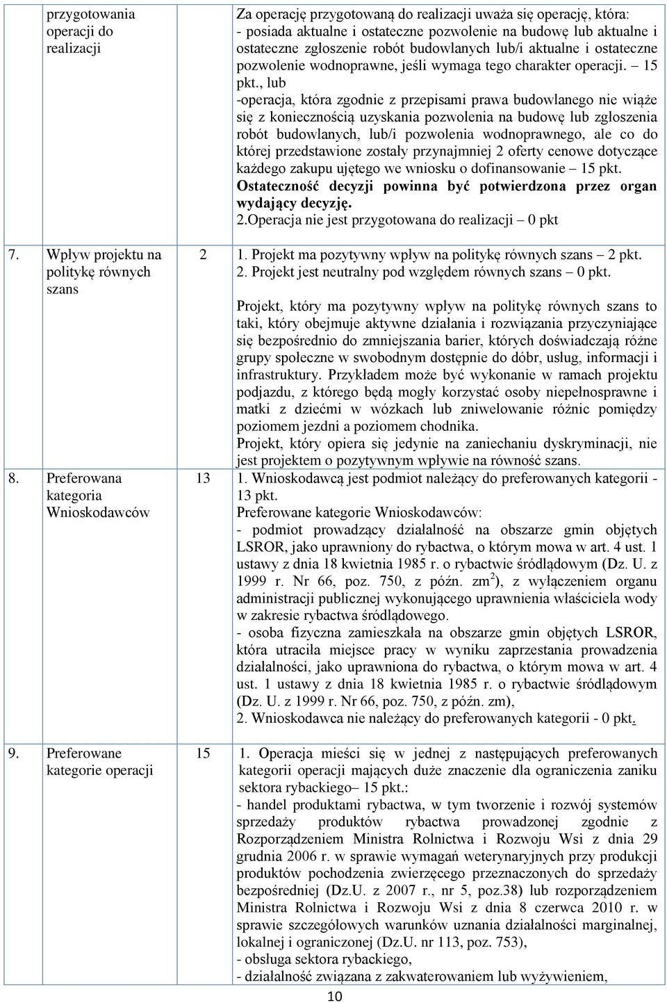 budowlanych lub/i aktualne i ostateczne pozwolenie wodnoprawne, jeśli wymaga tego charakter operacji. 1 pkt.