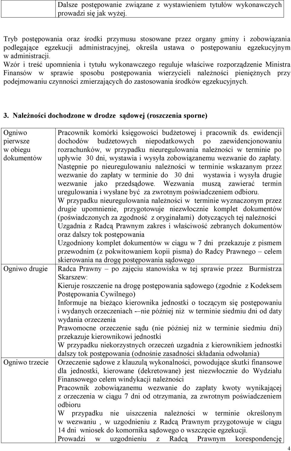 Wzór i treść upomnienia i tytułu wykonawczego reguluje właściwe rozporządzenie Ministra Finansów w sprawie sposobu postępowania wierzycieli należności pieniężnych przy podejmowaniu czynności