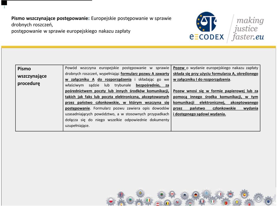 lub innych środków komunikacji, takich jak faks lub poczta elektroniczna, akceptowanych przez państwo członkowskie, w którym wszczyna się postępowanie.