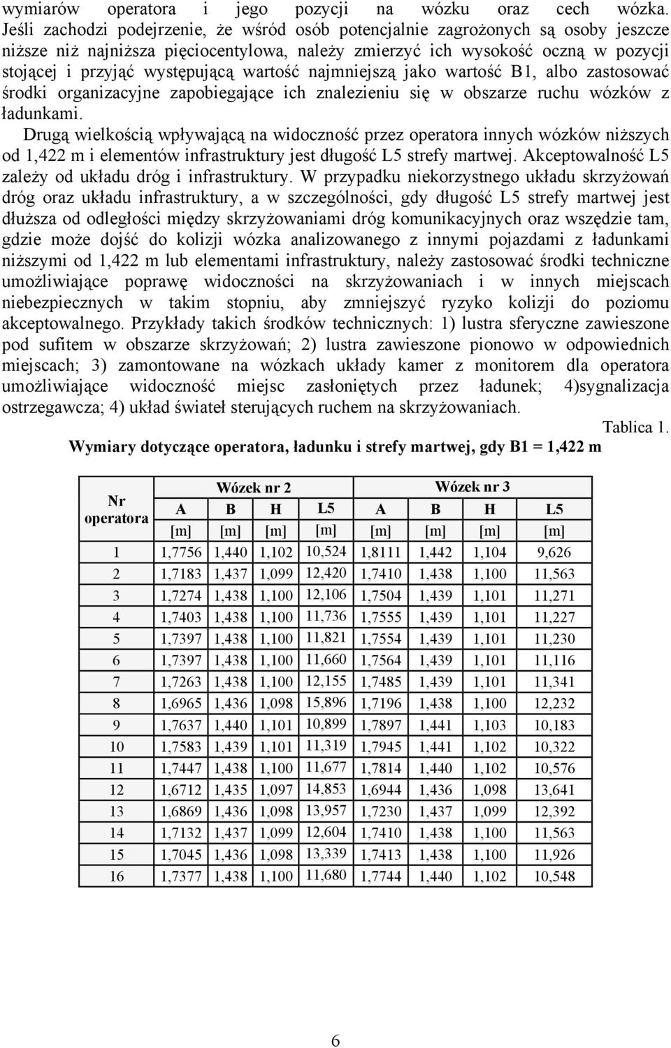 wartość najmniejszą jako wartość B1, albo zastosować środki organizacyjne zapobiegające ich znalezieniu się w obszarze ruchu wózków z ładunkami.