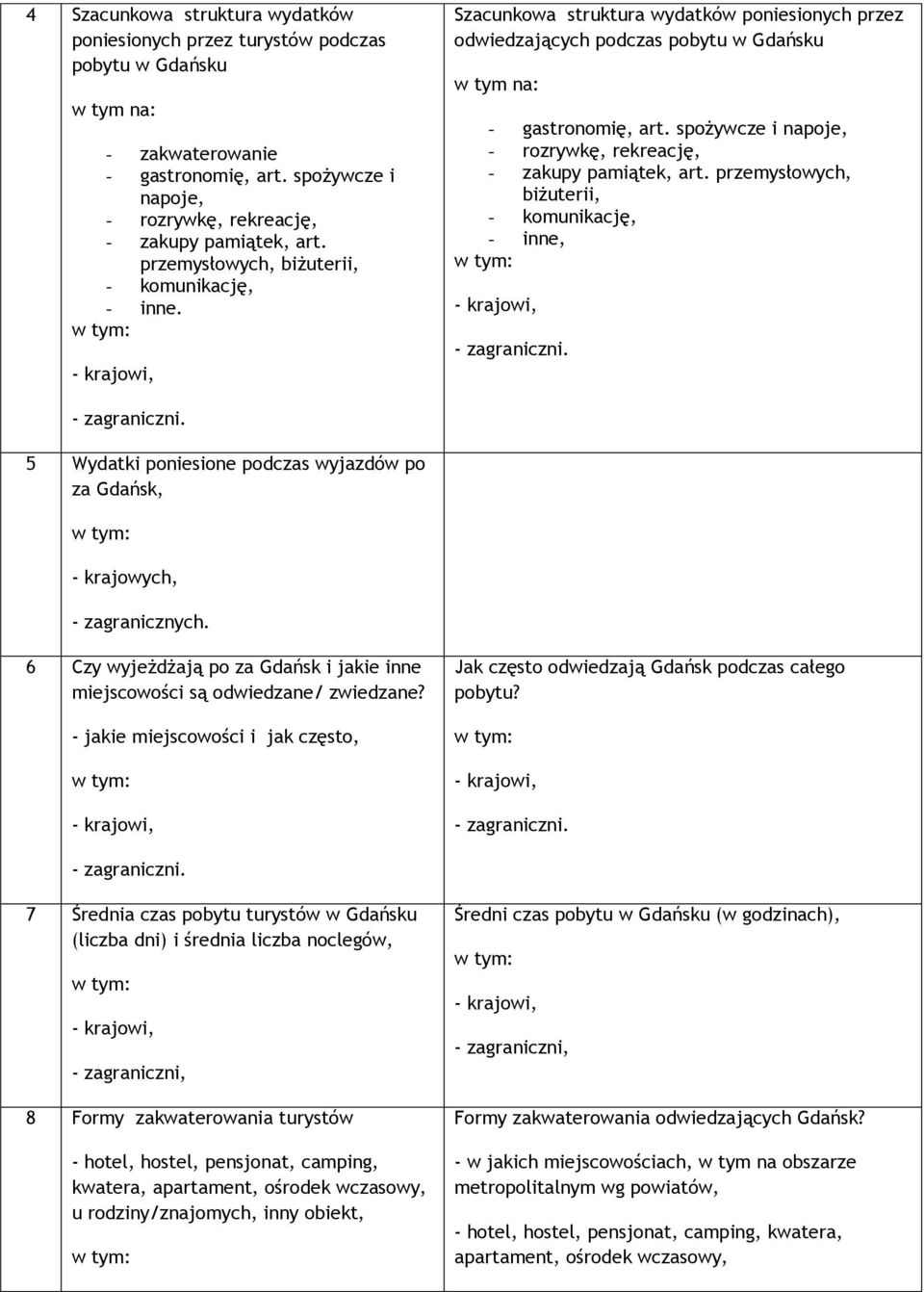 spożywcze i napoje, - rozrywkę, rekreację, - zakupy pamiątek, art.