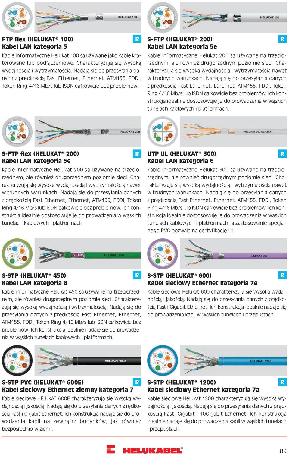 S-FTP (HELUKAT 200) Kabel LAN kategoria 5e Kable informatyczne Helukat 200 są używane na trzeciorzędnym, się wysoką wydajnością i wytrzymałością nawet w trudnych warunkach.