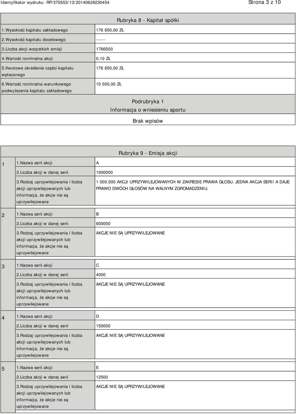 Wartość nominalna warunkowego podwyższenia kapitału zakładowego 0,10 ZŁ 176 650,00 ZŁ 10 000,00 ZŁ Podrubryka 1 Informacja o wniesieniu aportu Rubryka 9 - Emisja akcji 1 1.Nazwa serii akcji A 2.