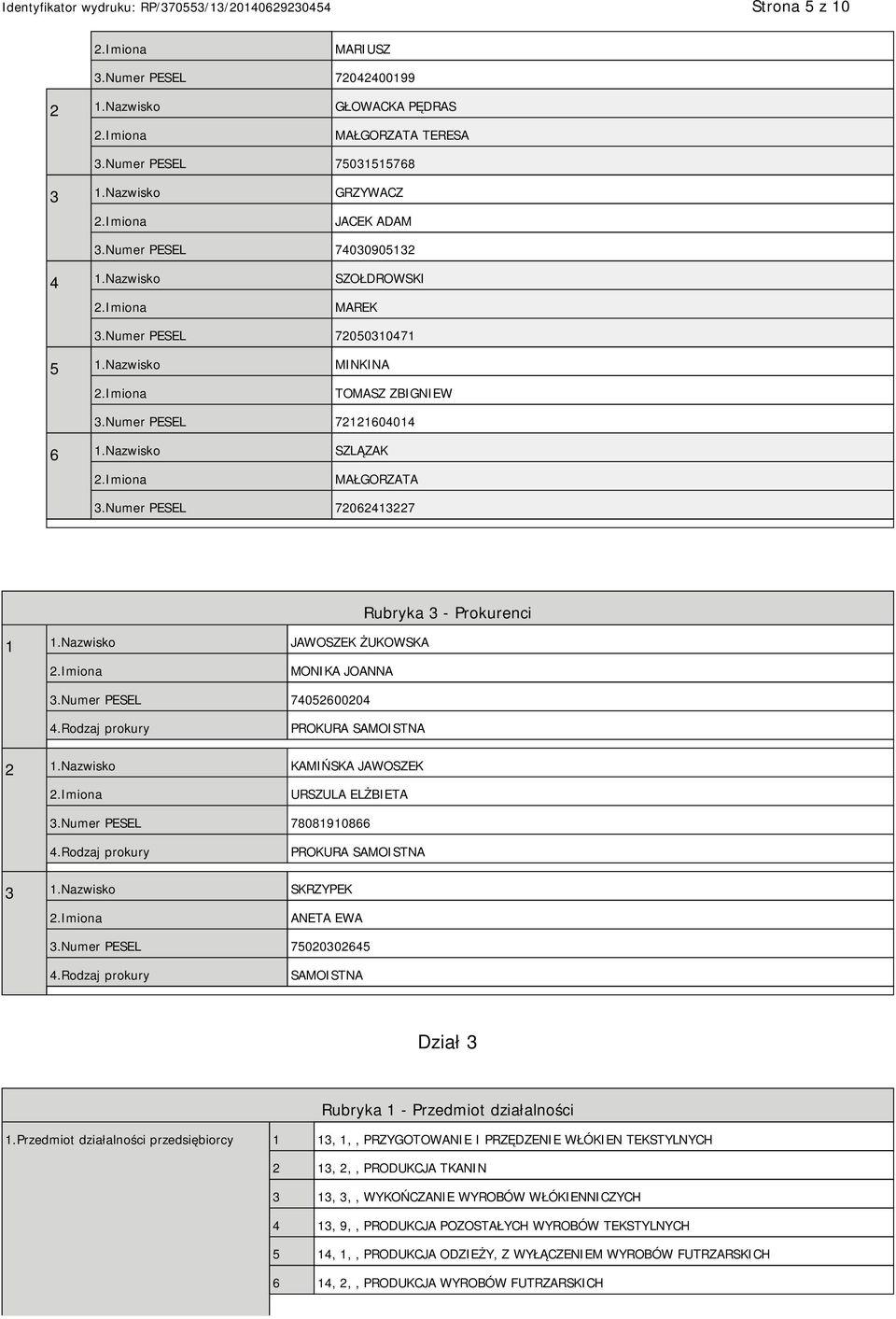Nazwisko JAWOSZEK ŻUKOWSKA MONIKA JOANNA 3.Numer PESEL 74052600204 4.Rodzaj prokury PROKURA SAMOISTNA 2 1.Nazwisko KAMIŃSKA JAWOSZEK URSZULA ELŻBIETA 3.Numer PESEL 78081910866 4.