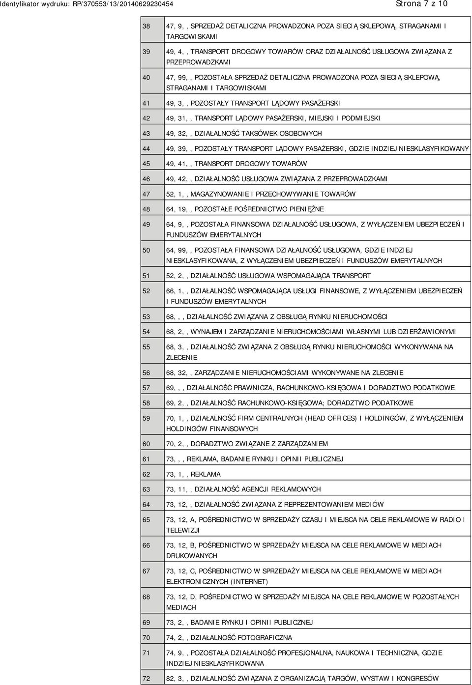 PODMIEJSKI 43 49, 32,, DZIAŁALNOŚĆ TAKSÓWEK OSOBOWYCH 44 49, 39,, POZOSTAŁY TRANSPORT LĄDOWY PASAŻERSKI, GDZIE INDZIEJ SKLASYFIKOWANY 45 49, 41,, TRANSPORT DROGOWY TOWARÓW 46 49, 42,, DZIAŁALNOŚĆ