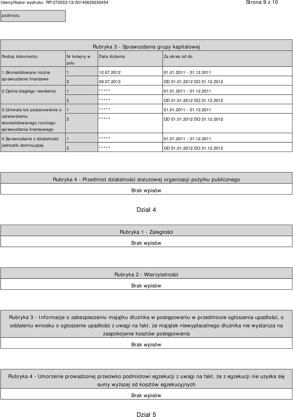 Uchwała lub postanowienie o zatwierdzeniu skonsolidowanego rocznego sprawozdania finansowego 4.Sprawozdanie z działalności jednostki dominującej 1 ***** 01.01.2011-31.12.