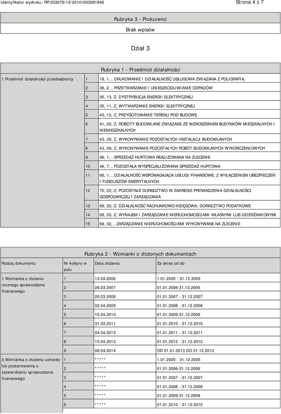 Z, WYTWARZA ENERGII ELEKTRYCZNEJ 5 43, 12, Z, PRZYGOTOWA TERENU POD BUDOWĘ 6 41, 20, Z, ROBOTY BUDOWLANE ZWIĄZANE ZE WZNOSZEM BUDYNKÓW MIESZKALNYCH I MIESZKALNYCH 7 43, 29, Z, WYKONYWA POZOSTAŁYCH