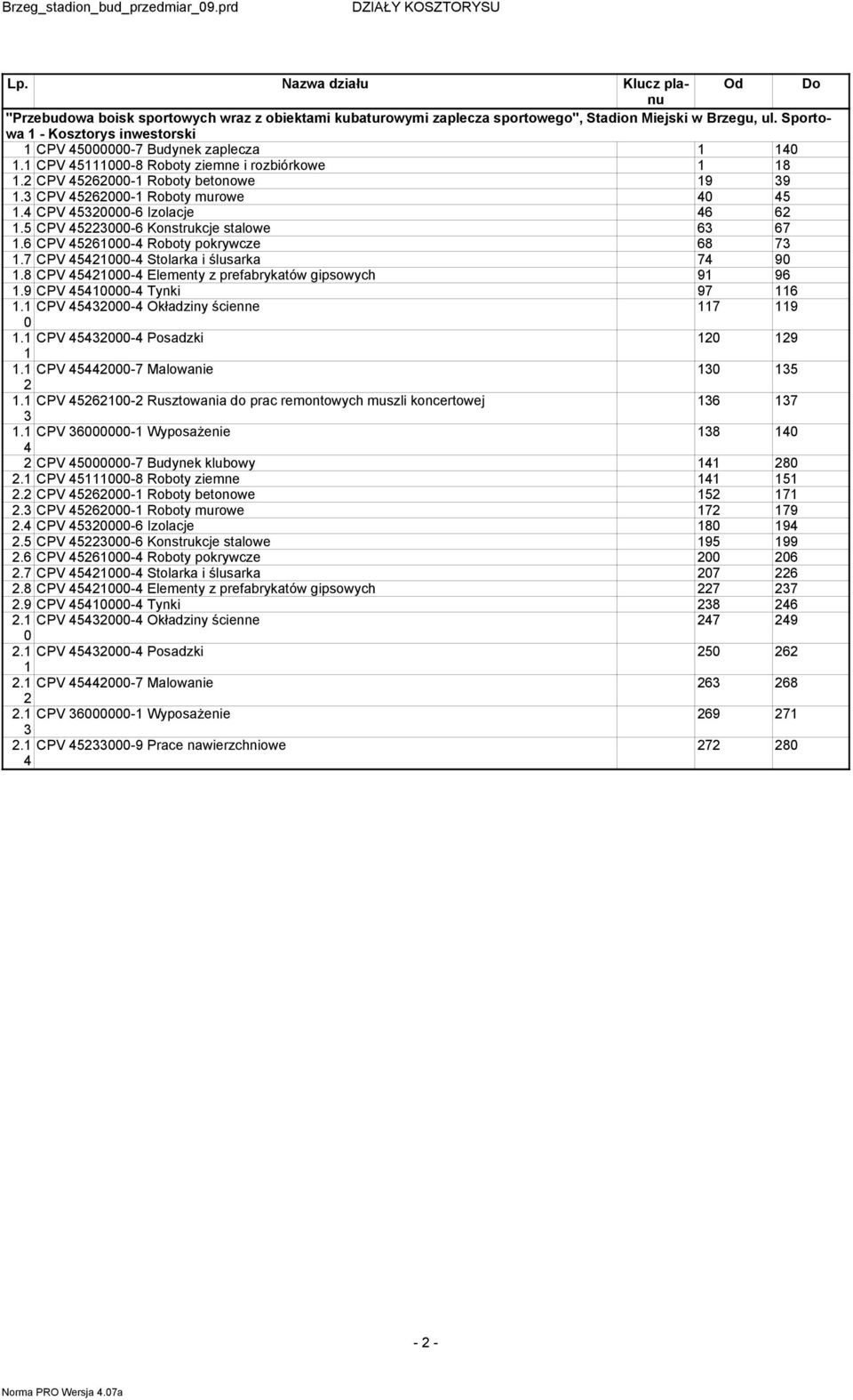 5 CPV 53000-6 Konstrukcje stalowe 63 67.6 CPV 56000- Roboty pokrywcze 68 73.7 CPV 5000- Stolarka i ślusarka 7 0.8 CPV 5000- Eleenty z prefabrykatów gipsowych 6. CPV 50000- Tynki 7 6.