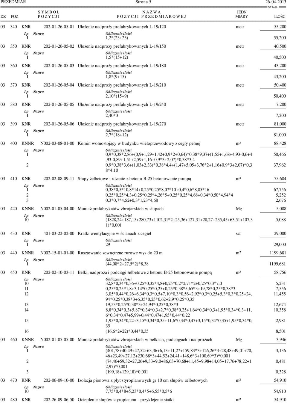 Ułożenie nadproży prefabrykowanych L-19/210 metr 50,400 1 2,10*(15+9) 50,400 03 380 KNR 202-01-26-05-05 Ułożenie nadproży prefabrykowanych L-19/240 metr 7,200 1 2,40*3 7,200 03 390 KNR