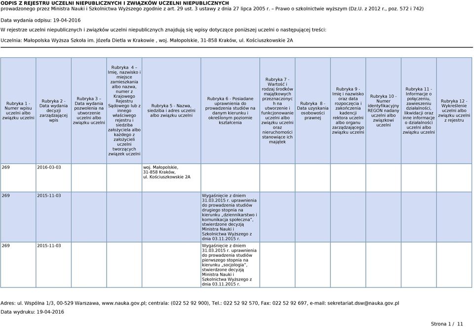 uprawnienia do prowadzenia studiów drugiego stopnia na kierunku dziennikarstwo i komunikacja społeczna, stwierdzone decyzją Ministra Nauki i Szkolnictwa Wyższego z dnia 03.