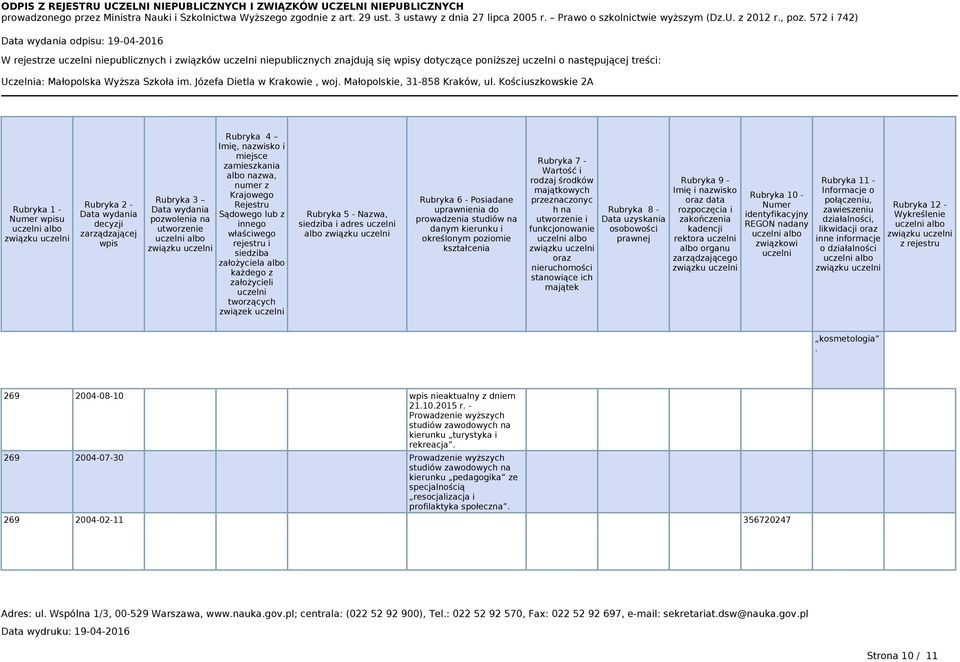 - Prowadzenie wyższych studiów zawodowyc kierunku turystyka i rekreacja.